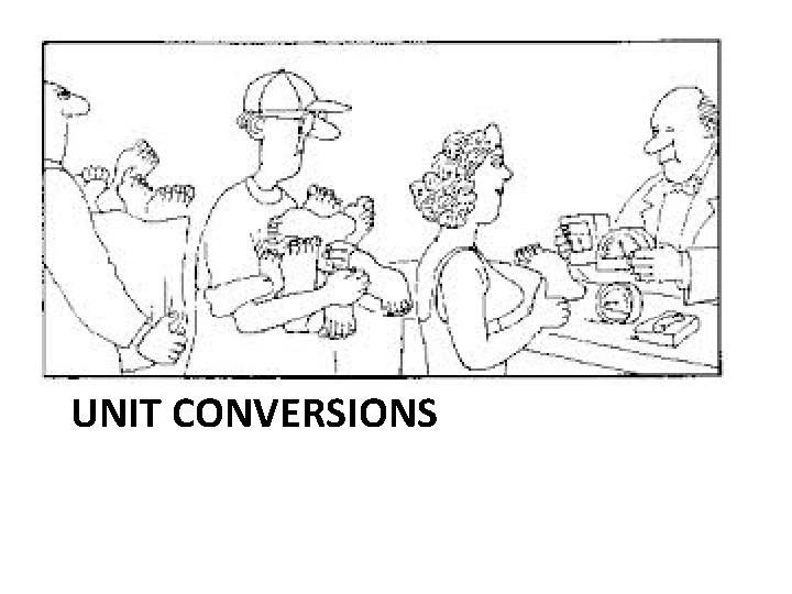 UNIT CONVERSIONS 