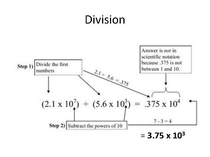Division = 3. 75 x 103 