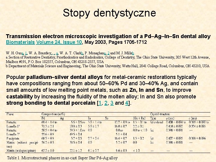 Stopy dentystyczne Transmission electron microscopic investigation of a Pd–Ag–In–Sn dental alloy Biomaterials Volume 24,