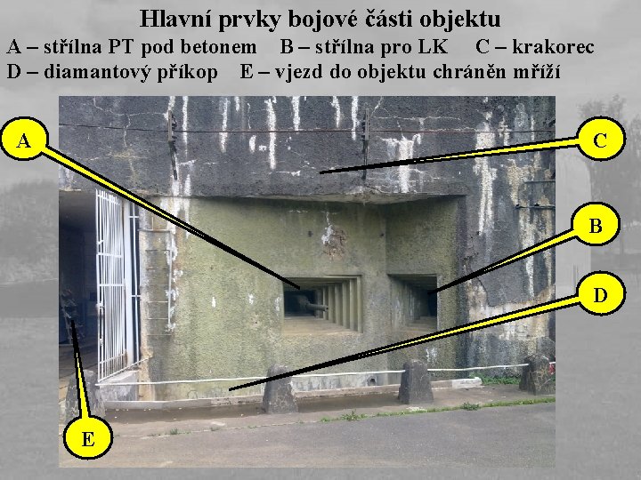 Hlavní prvky bojové části objektu A – střílna PT pod betonem B – střílna