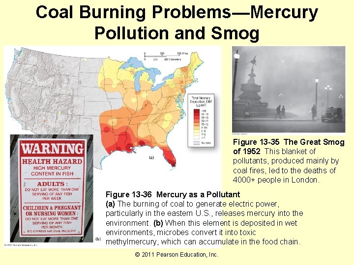 Coal Burning Problems—Mercury Pollution and Smog Figure 13 -35 The Great Smog of 1952