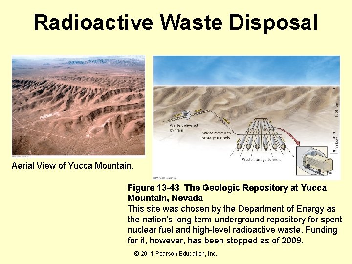 Radioactive Waste Disposal Aerial View of Yucca Mountain. Figure 13 -43 The Geologic Repository