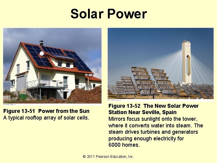 Solar Power Figure 13 -51 Power from the Sun A typical rooftop array of