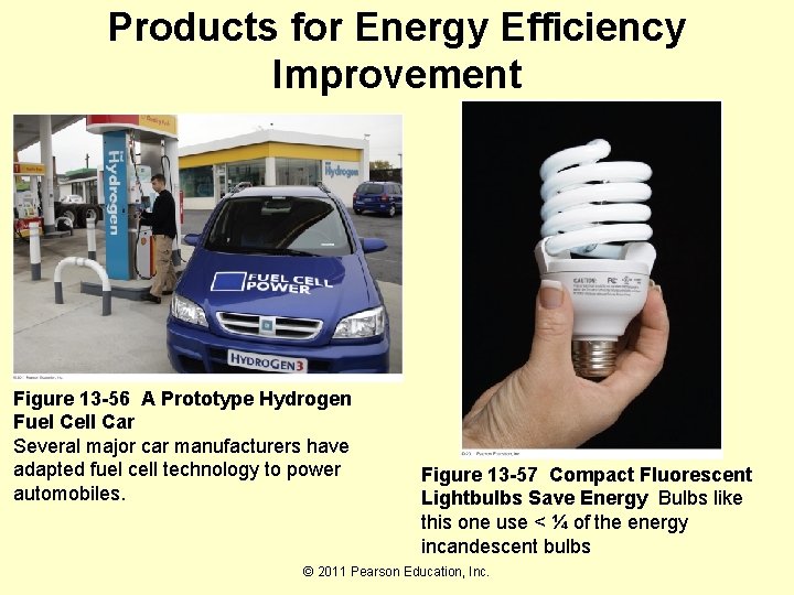 Products for Energy Efficiency Improvement Figure 13 -56 A Prototype Hydrogen Fuel Cell Car