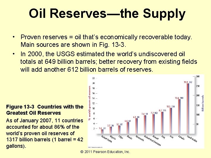 Oil Reserves—the Supply • Proven reserves = oil that’s economically recoverable today. Main sources