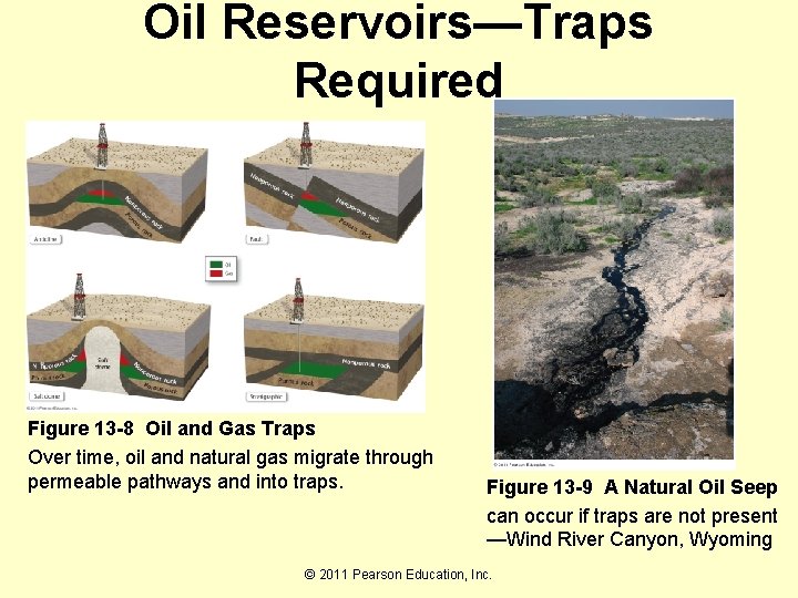 Oil Reservoirs—Traps Required Figure 13 -8 Oil and Gas Traps Over time, oil and