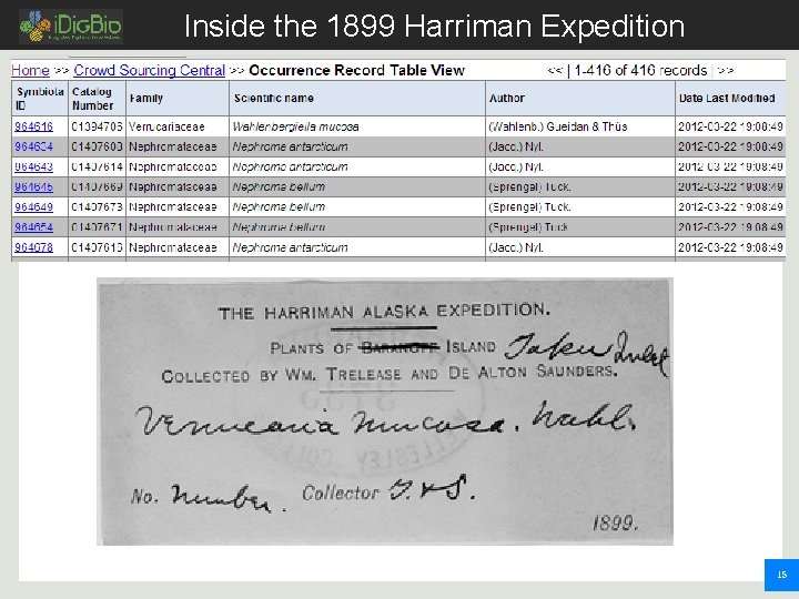 Inside the 1899 Harriman Expedition 15 