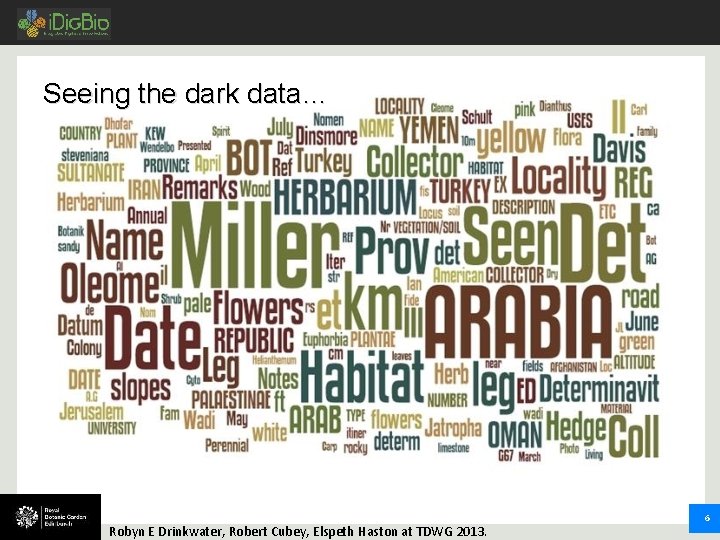 Seeing the dark data… Robyn E Drinkwater, Robert Cubey, Elspeth Haston at TDWG 2013.