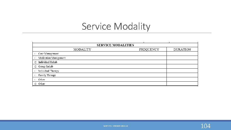 Service Modality MHP FFS - VERSION 06. 4. 19 104 Service Modality MHP FFS - VERSION 06. 4. 19 104