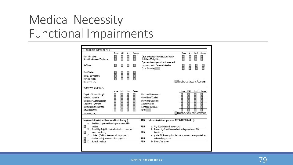 Medical Necessity Functional Impairments MHP FFS - VERSION 06. 4. 19 79 Medical Necessity Functional Impairments MHP FFS - VERSION 06. 4. 19 79