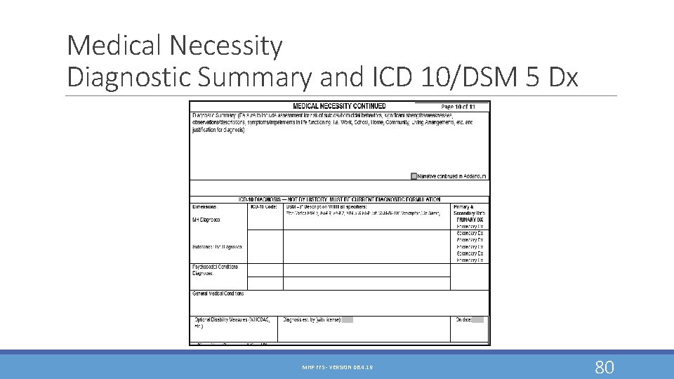Medical Necessity Diagnostic Summary and ICD 10/DSM 5 Dx MHP FFS - VERSION 06. Medical Necessity Diagnostic Summary and ICD 10/DSM 5 Dx MHP FFS - VERSION 06.