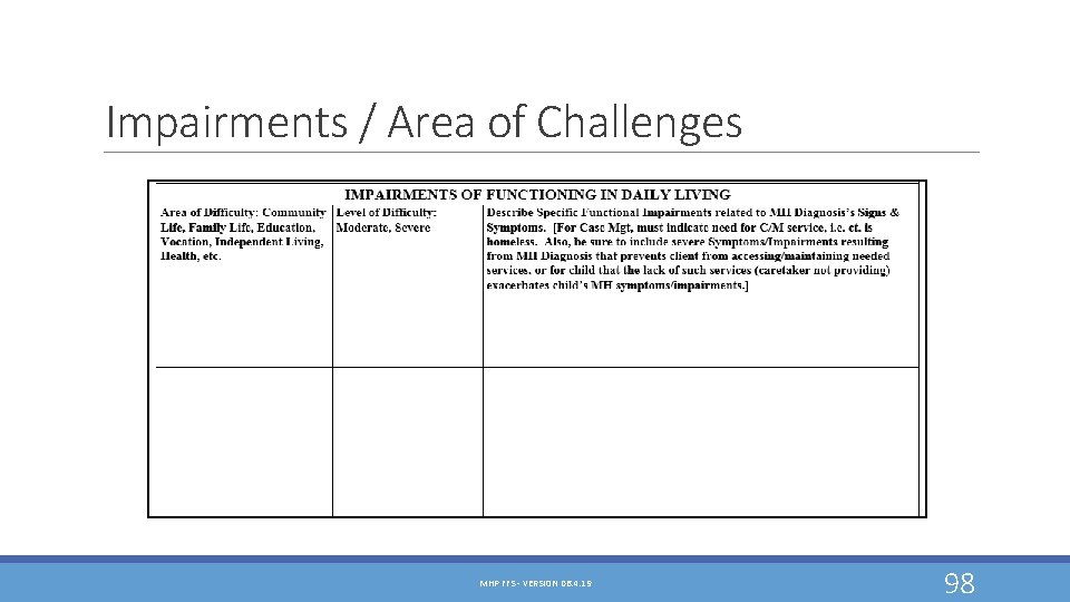 Impairments / Area of Challenges MHP FFS - VERSION 06. 4. 19 98 Impairments / Area of Challenges MHP FFS - VERSION 06. 4. 19 98