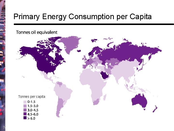 Primary Energy Consumption per Capita Tonnes per capita 74 