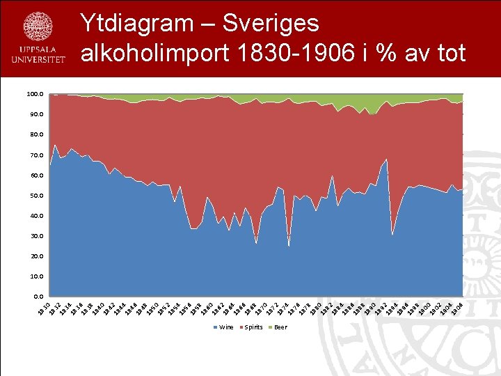 18 3 18 0 3 18 2 3 18 4 3 18 6 3