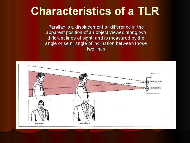 Characteristics of a TLR Parallax is a displacement or difference in the apparent position