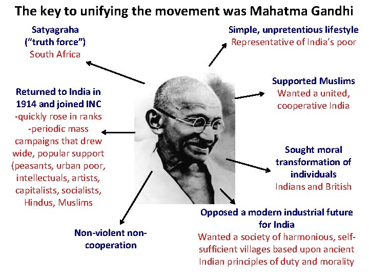 The key to unifying the movement was Mahatma Gandhi Satyagraha (“truth force”) South Africa