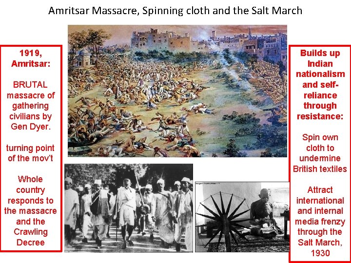 Amritsar Massacre, Spinning cloth and the Salt March 1919, Amritsar: BRUTAL massacre of gathering