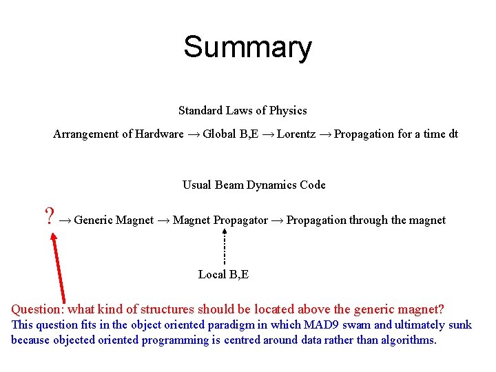 Summary Standard Laws of Physics Arrangement of Hardware → Global B, E → Lorentz