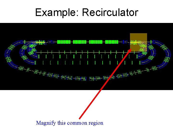 Example: Recirculator Magnify this common region 