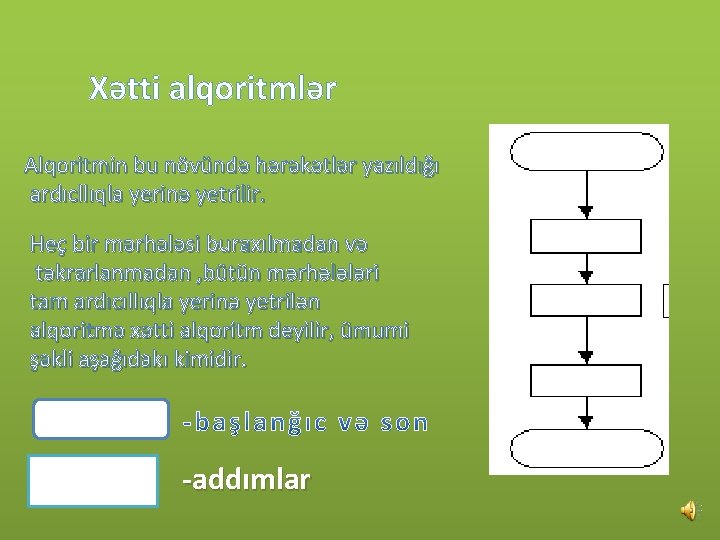 Xətti alqoritmlər Alqoritmin bu növündə hərəkətlər yazıldığı ardıcllıqla yerinə yetrilir. Heç bir mərhələsi buraxılmadan