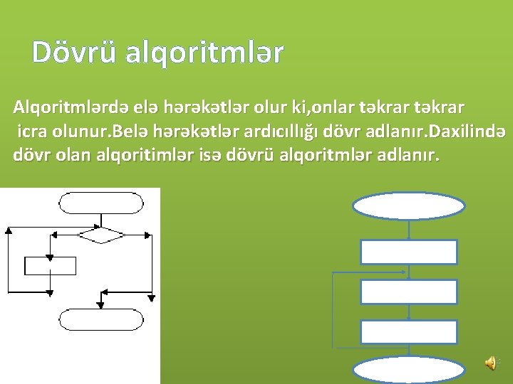 Dövrü alqoritmlər Alqoritmlərdə elə hərəkətlər olur ki, onlar təkrar icra olunur. Belə hərəkətlər ardıcıllığı