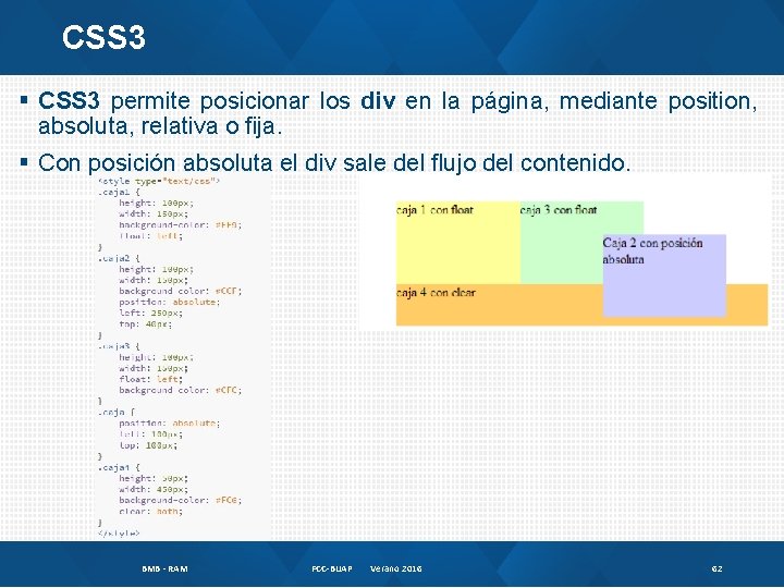 CSS 3 § CSS 3 permite posicionar los div en la página, mediante position,