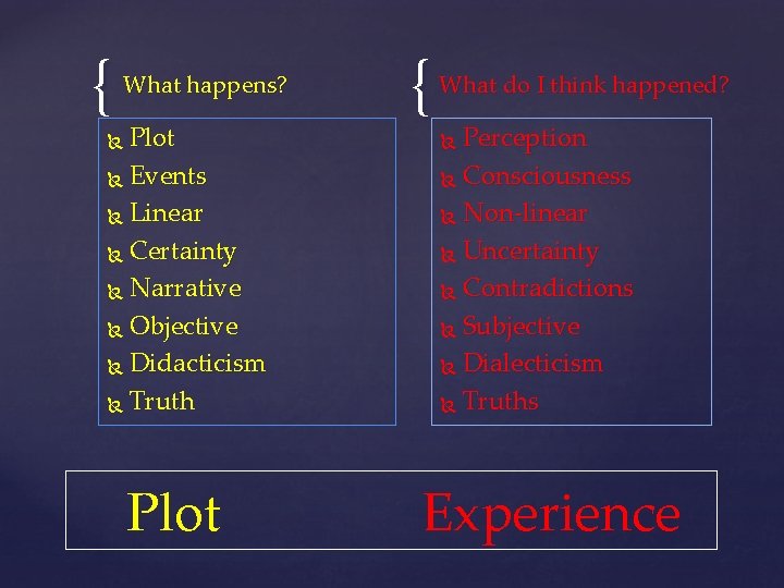 { What happens? Plot Events Linear Certainty Narrative Objective Didacticism Truth Plot { What