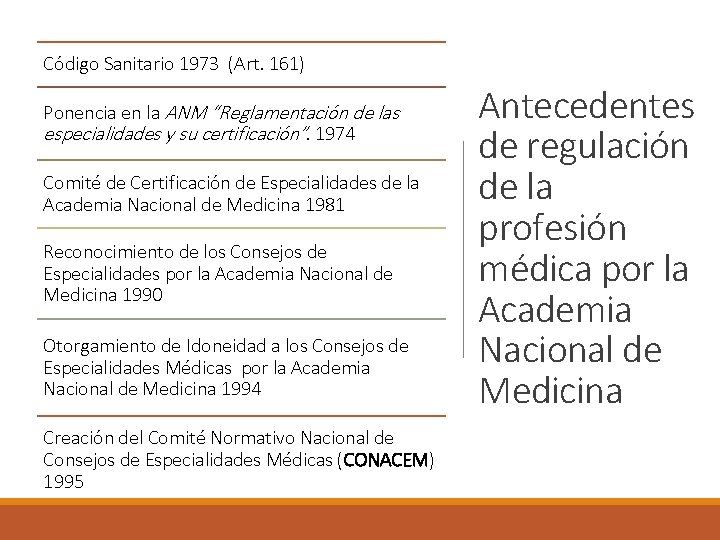 Código Sanitario 1973 (Art. 161) Ponencia en la ANM “Reglamentación de las especialidades y