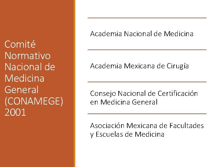 Comité Normativo Nacional de Medicina General (CONAMEGE) 2001 Academia Nacional de Medicina Academia Mexicana
