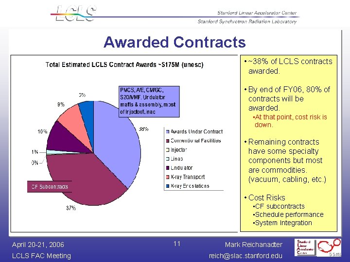 Awarded Contracts • ~38% of LCLS contracts awarded. • By end of FY 06,