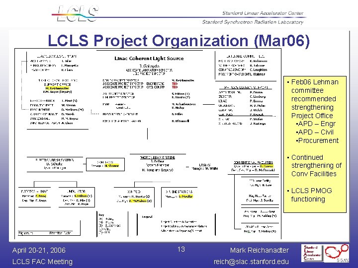 LCLS Project Organization (Mar 06) • Feb 06 Lehman committee recommended strengthening Project Office