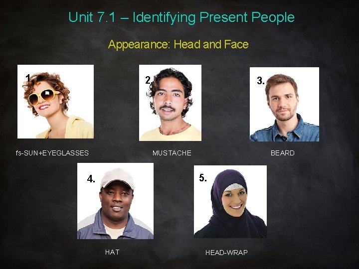 Unit 7. 1 – Identifying Present People Appearance: Head and Face 1. 2. fs-SUN+EYEGLASSES