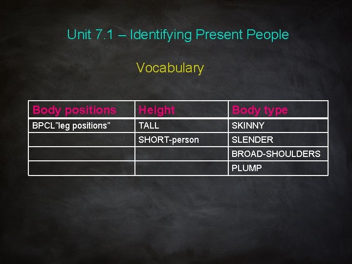 Unit 7. 1 – Identifying Present People Vocabulary Body positions Height Body type BPCL”leg