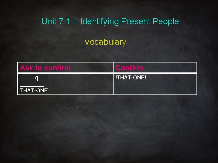 Unit 7. 1 – Identifying Present People Vocabulary Ask to confirm Confirm q ____