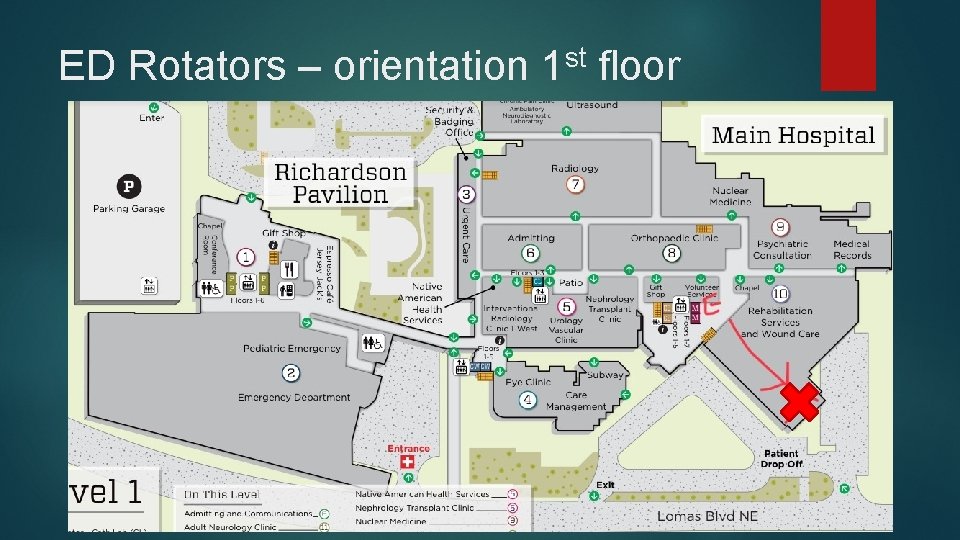 ED Rotators – orientation st 1 floor 