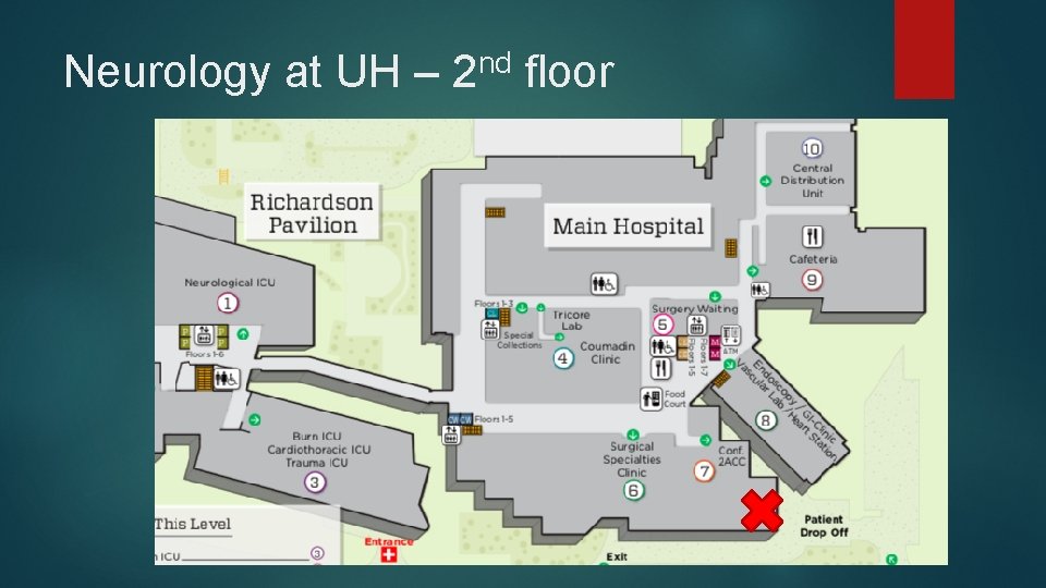 Neurology at UH – nd 2 floor 
