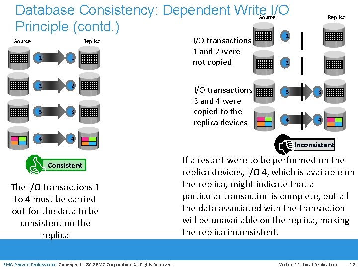 Database Consistency: Dependent Write I/O Source Principle (contd. ) 1 Source Replica 1 1