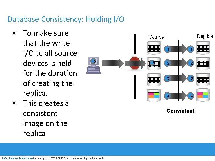 Database Consistency: Holding I/O • To make sure that the write I/O to all