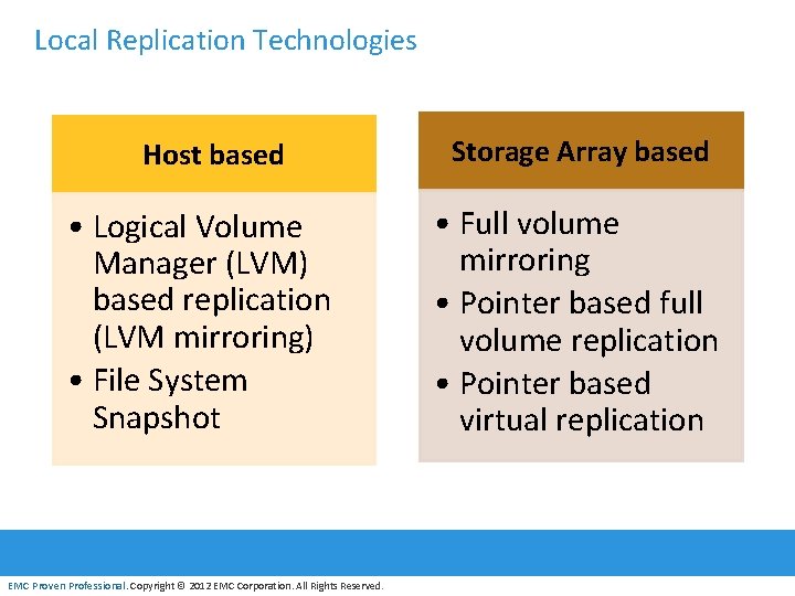 Local Replication Technologies Host based • Logical Volume Manager (LVM) based replication (LVM mirroring)