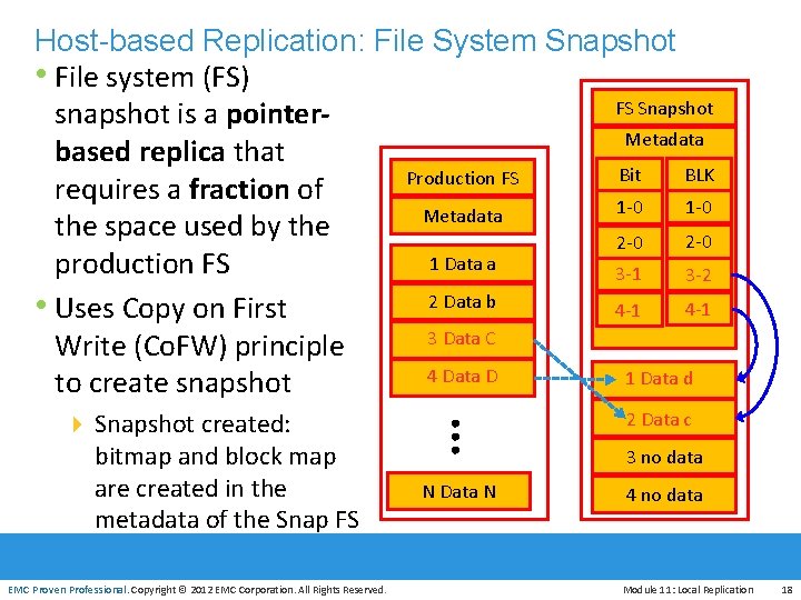 Host-based Replication: File System Snapshot • File system (FS) FS Snapshot snapshot is a