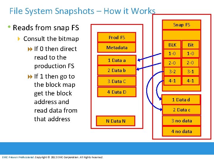 File System Snapshots – How it Works • Reads from snap FS 4 Consult