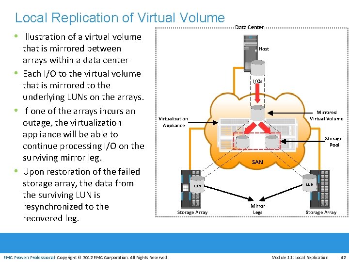 Local Replication of Virtual Volume • Illustration of a virtual volume that is mirrored