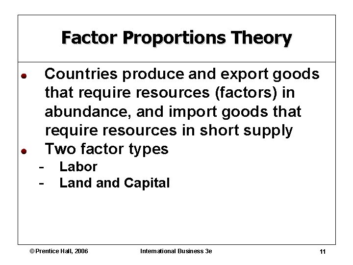 Factor Proportions Theory Countries produce and export goods that require resources (factors) in abundance,