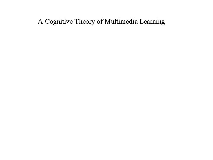 A Cognitive Theory of Multimedia Learning A Cognitive Theory of Multimedia Learning