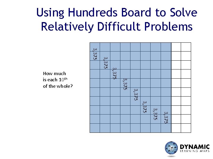 Using Hundreds Board to Solve Relatively Difficult Problems 3, 375 3, 375 How much