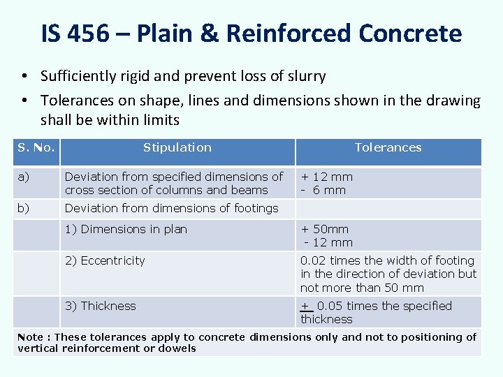 IS 456 – Plain & Reinforced Concrete • Sufficiently rigid and prevent loss of