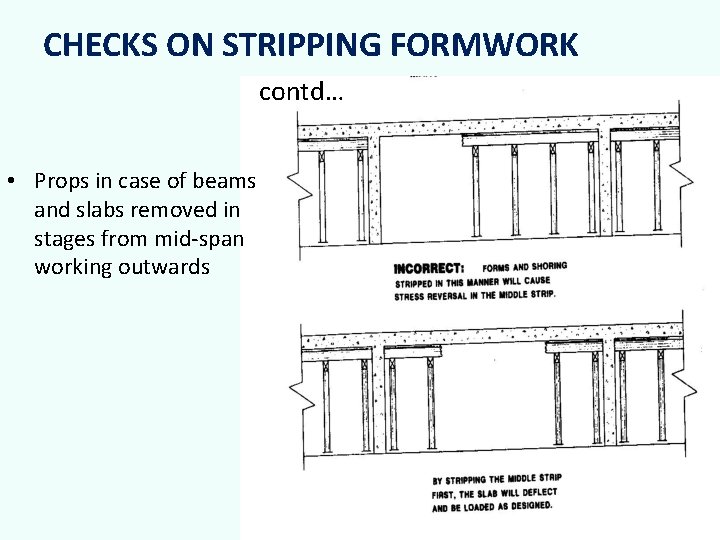 CHECKS ON STRIPPING FORMWORK contd… • Props in case of beams and slabs removed