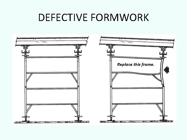 DEFECTIVE FORMWORK Replace this frame. 