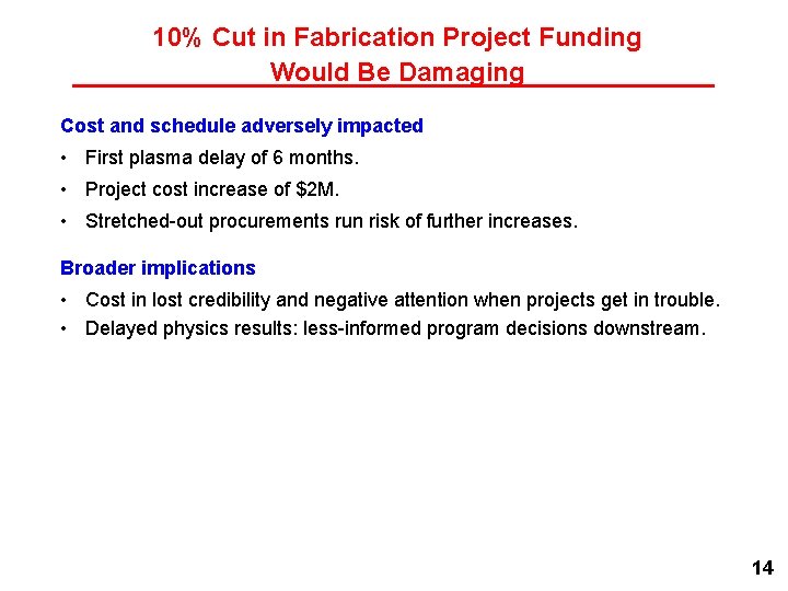 10% Cut in Fabrication Project Funding Would Be Damaging Cost and schedule adversely impacted