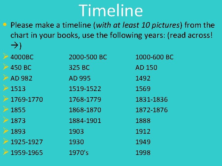 Timeline • Please make a timeline (with at least 10 pictures) from the chart